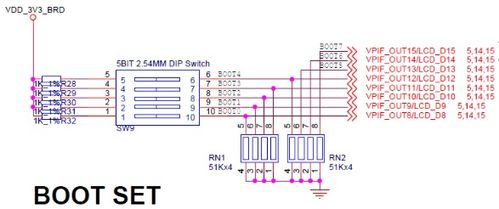 创龙基于TI TMS320C6748定点 浮点DSP C674x开发板的BOOT SET启动选择开关 Micro SD卡接口