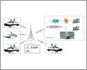 车载激光夜视仪,车载激光夜视调度指挥系统 - SSK/NW-CZ - 北京索斯克科技开发有限公司