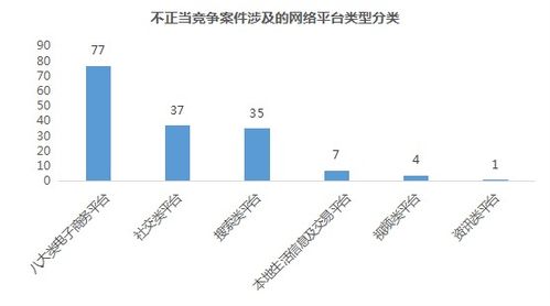 4 26特辑 司法保护 打造杭州国家高新技术产业开发区营商环境新名片